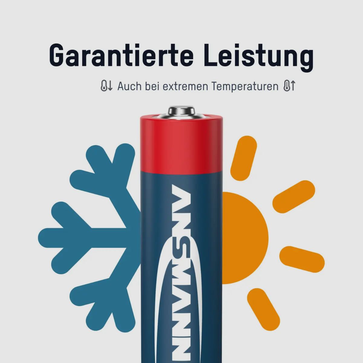Bateria alkaliczna Ansmann AA Mignon 20 sztuk w opakowaniu
