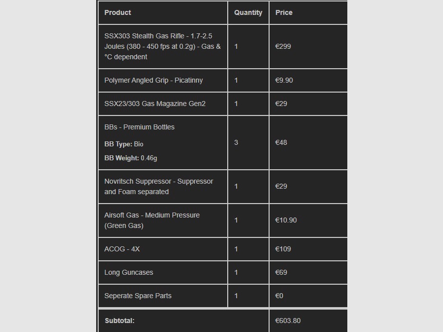 Airsoft Novritsch SSX303 + accessori