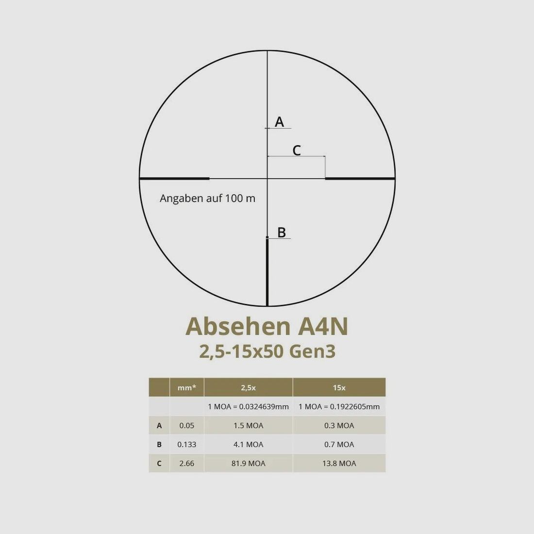 DDoptics V6 2,5-16x42