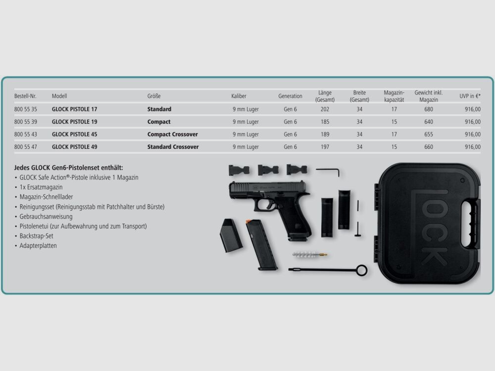 Glock Halbautomatische Pistole GLOCK Pistole G19 Gen6, OR, FS, 9 mm Luger, Compact