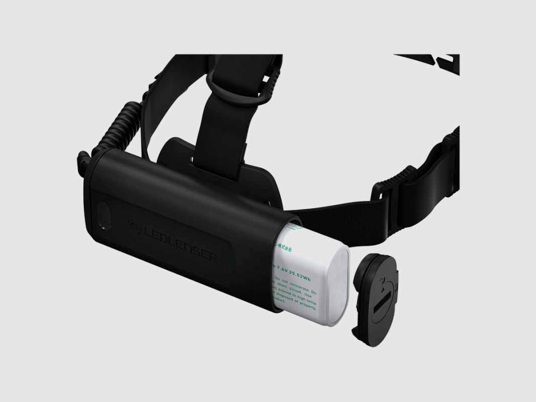 Lampe frontale H19R CORE Rechargeable, image 10 sur 11