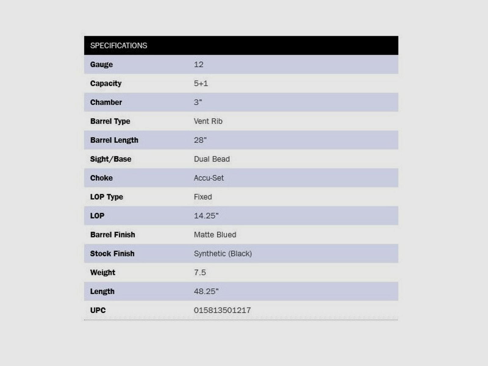 Mossberg 500 Flex All Purpose 28" (28 inch) zwart 12/76
