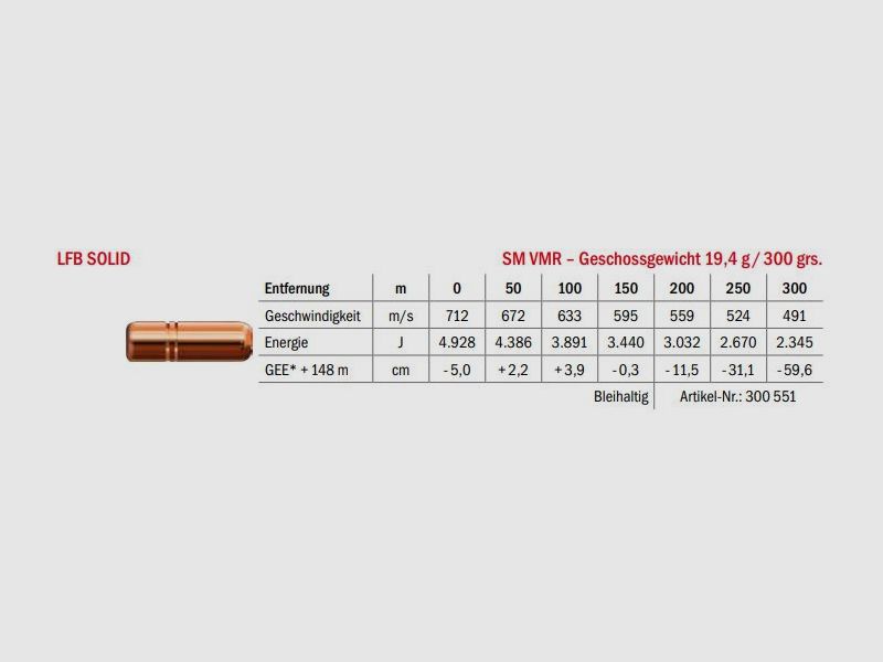 LFB Solid .375 Flanged Mag. NE SM VMR 19.4g, Bild 2 von 2