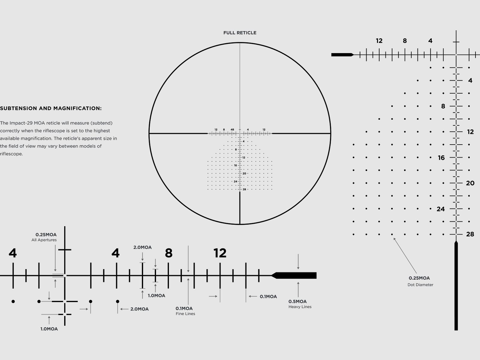 Leupold VX-5HD 3-15x44mm CDS-ZL2 Impact-29 Moa matt schwarz