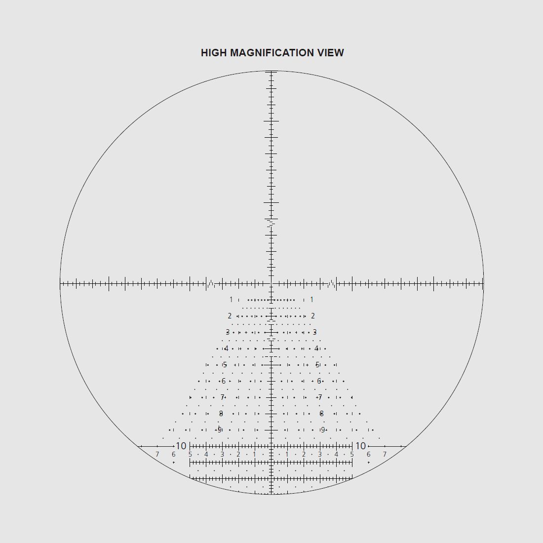 Schmidt u. Bender PSR PM II LP 5-25x34 Tremor2 cm ccw LIMITED EDITION #008
