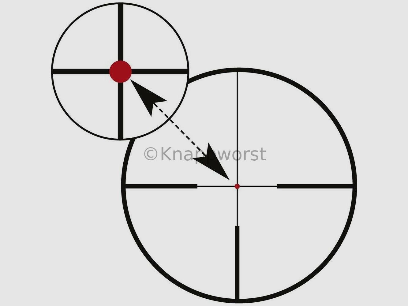 Zeiss HT 2.5-10x50 M Victory Red Dot - Reticle 60