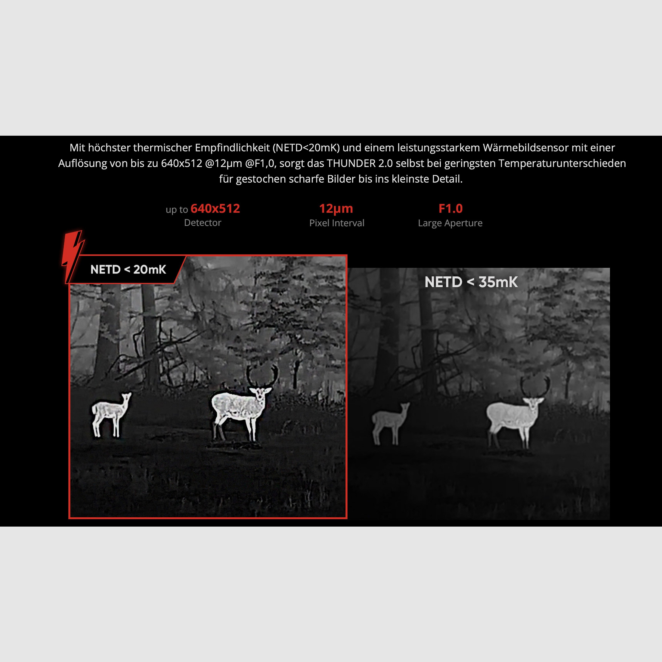 Hikmicro 50-2-085 Clip-On Thunder TQ35C 2.0 Wärmebildvorsatzgerät 640 x 512 12µm weniger als 20 mK