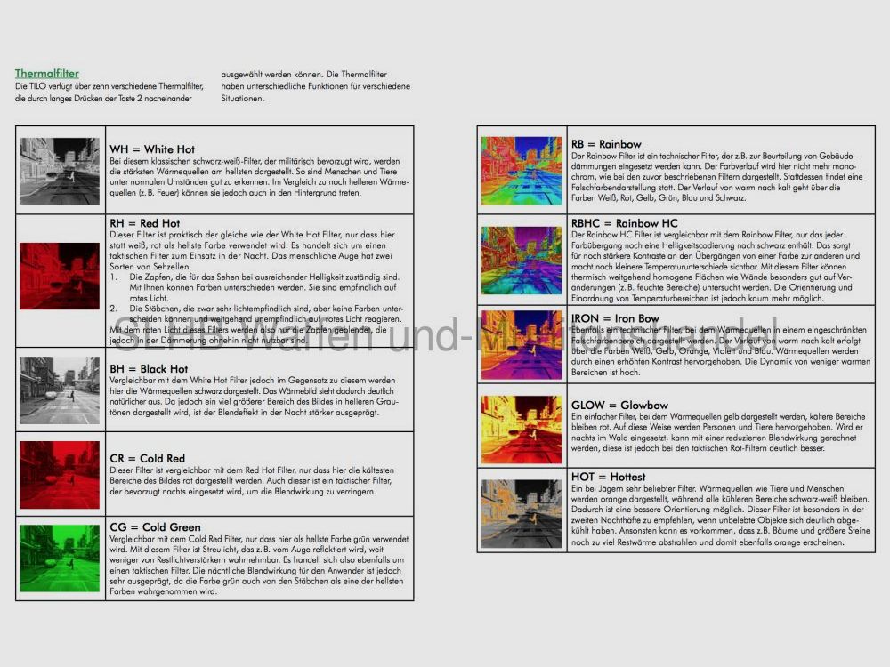 Andres Industries TILO 6Z+