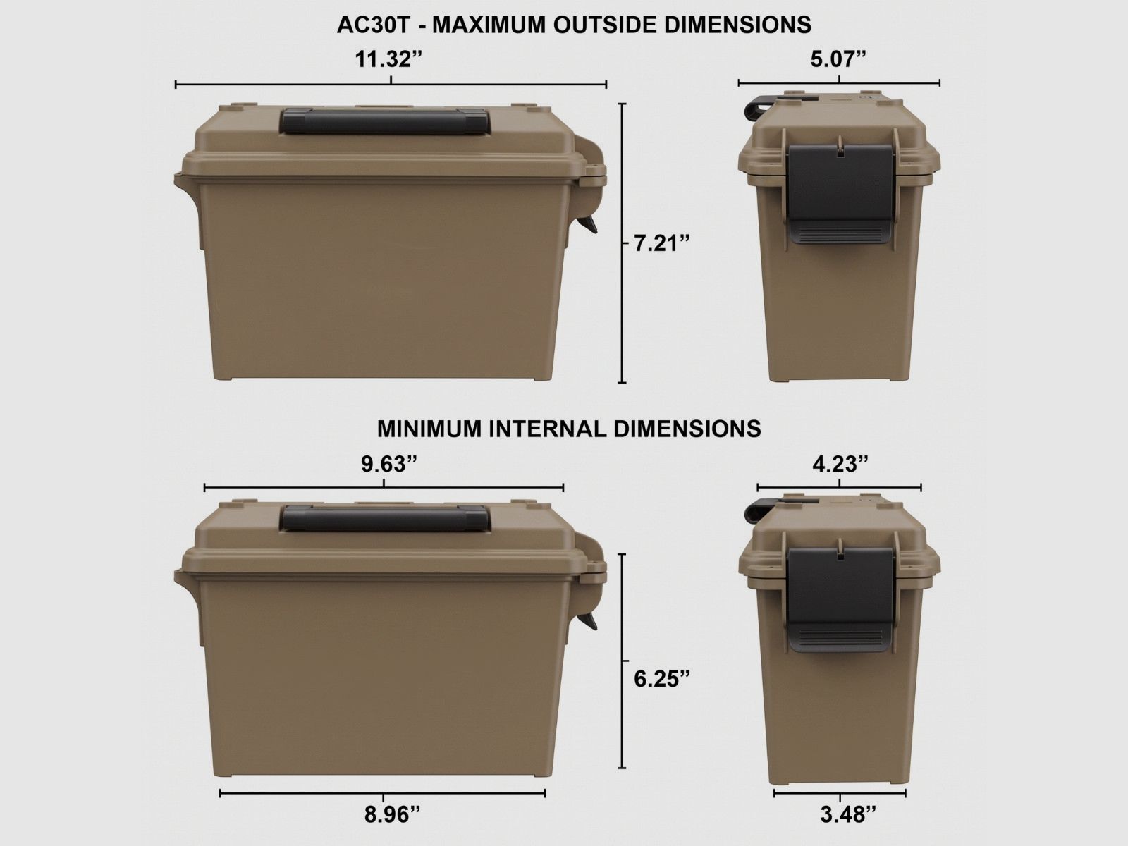 MTM – Munitions-/Zubehörbox, Farbe TAN AC30T-72, Bild 3 von 3