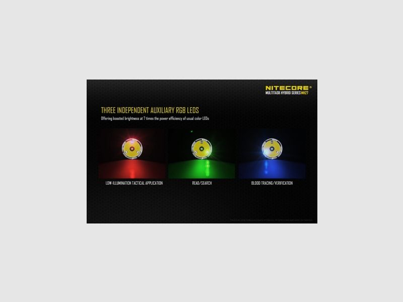 Nitecore MH27 LED flashlight, 1000 lumens, image 10 of 25