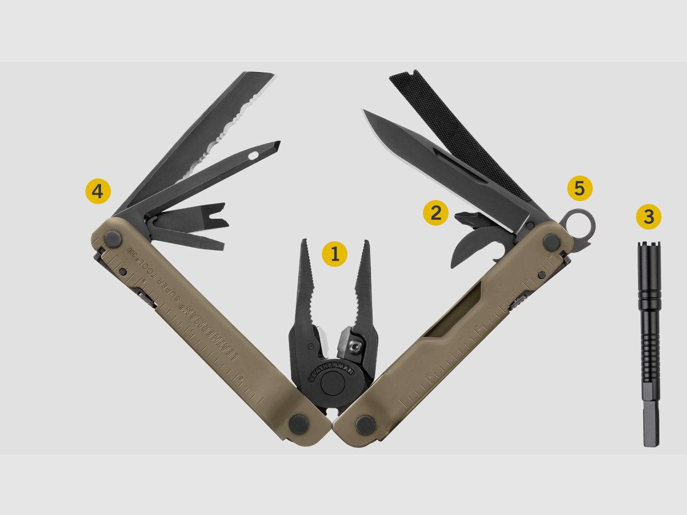 LEATHERMAN – SUPER TOOL 300 M, Bild 3 von 4