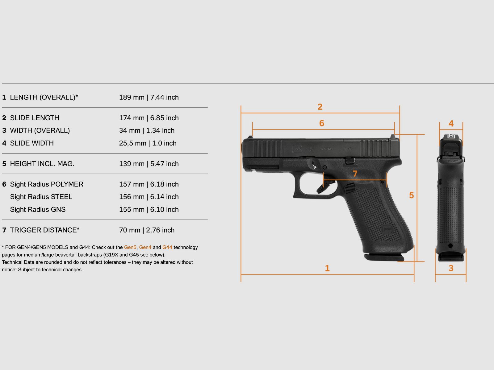 Glock 2411890 Pistool 45 9mm Luger FS M.O.S. Systeem