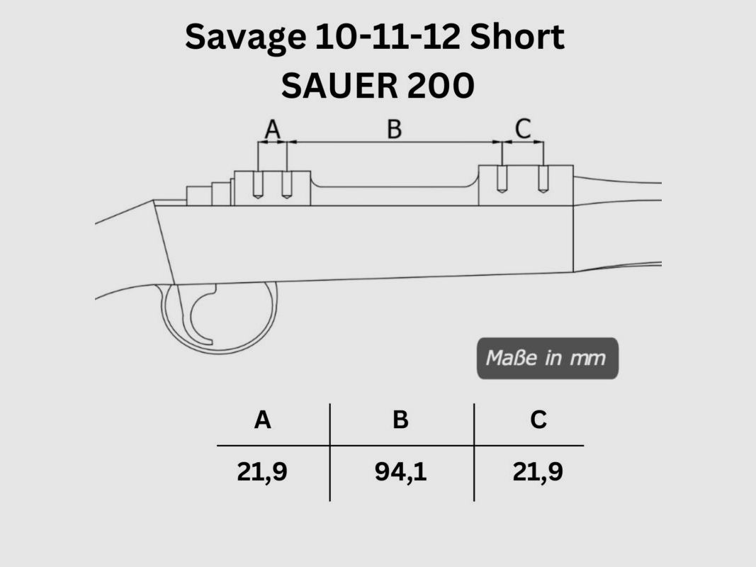 Rifle Doc Picatinny Weaver STAHL Schiene für SAUER 200 Extra Short