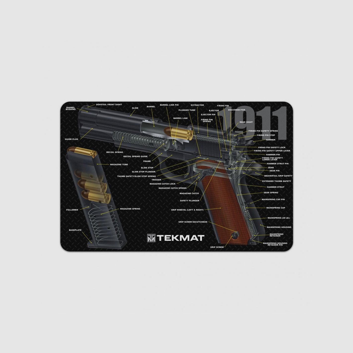 TEKMAT 1911 Cut Away Waffenreinigungsmatte, Bild 1 von 5
