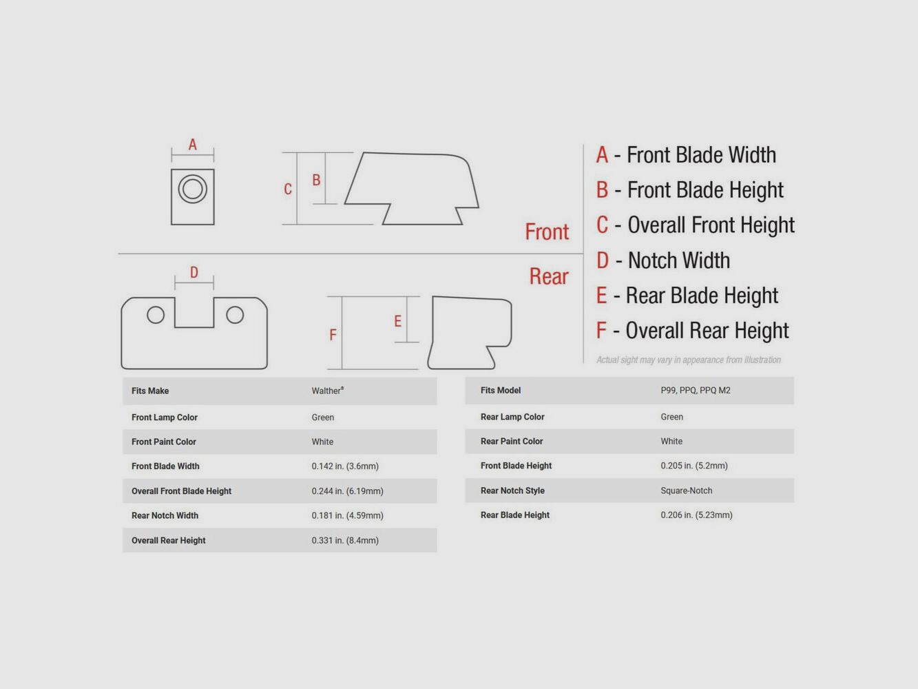 Trijicon Visier B&T Grün/Grün Walther Pistole