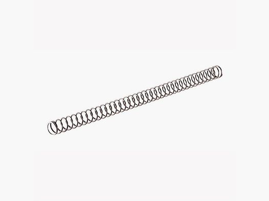 COLT 1911 GOVERNMENT RAIL INNER RECOIL SPRING