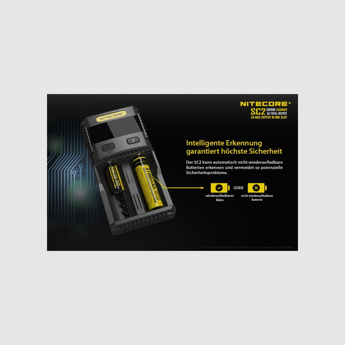 Nitecore SC2 3A Szybka ładowarka