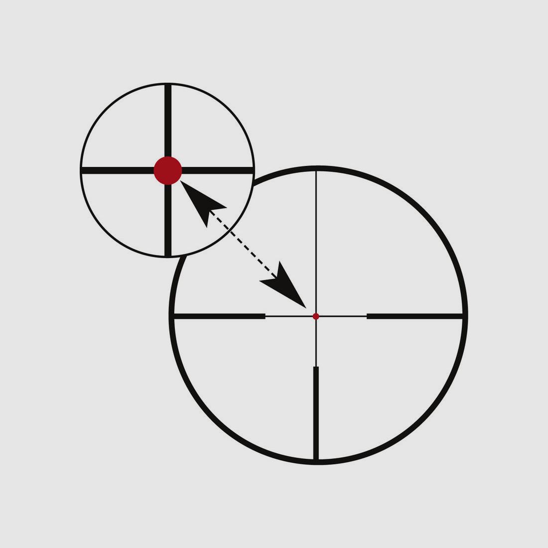 Zeiss Victory V8 2,8-20x56