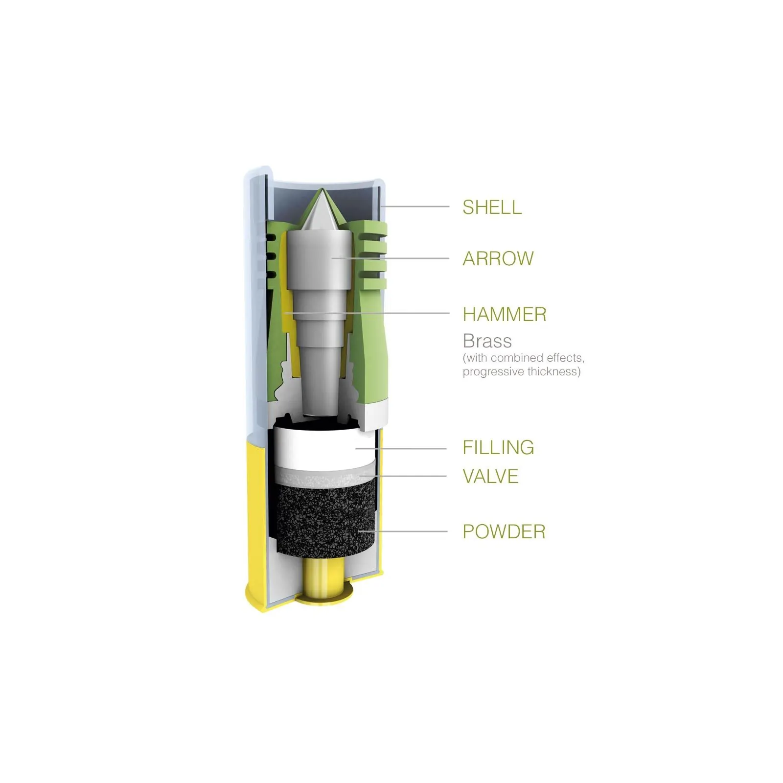 Fier Expansive C.12/70 27,5GR., image 3 sur 4