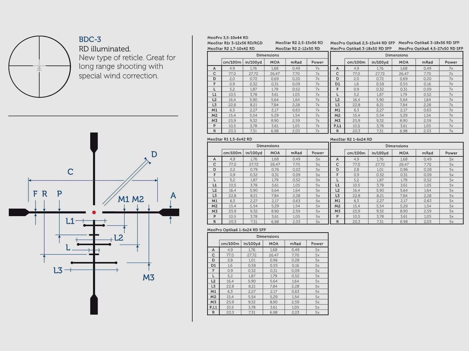 Meopta 2004569002 Zielfernrohr Optika6 3-18x50 RD SFP Leuchtabsehen BDC3 2 Bildebene