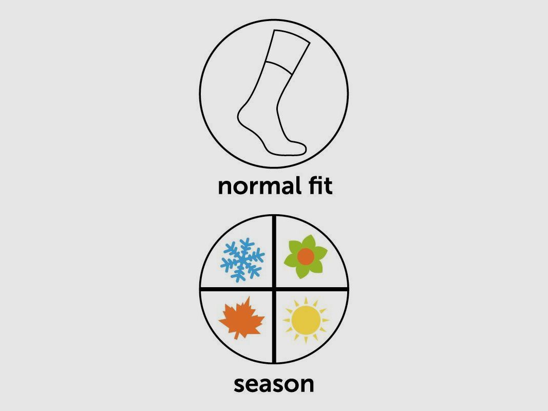PSS Socken Merino Edition, Bild 10 von 12