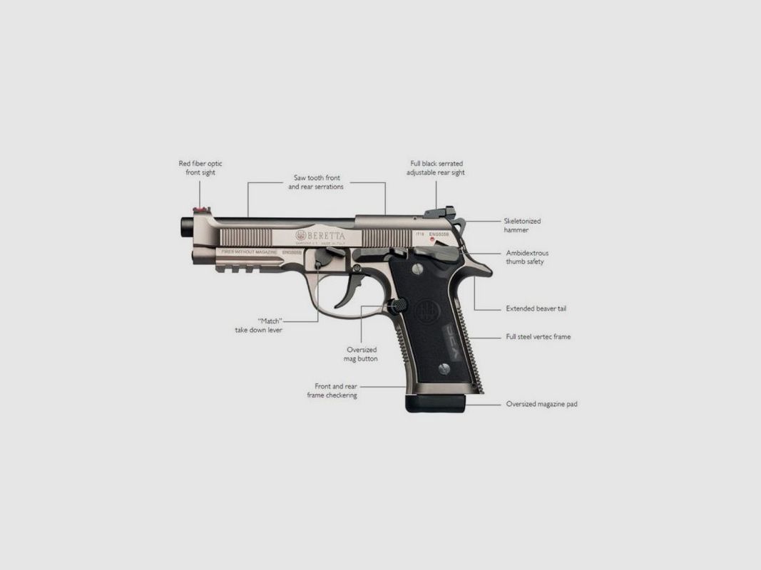 Beretta 92X Performance, zdjęcie 1 z 5