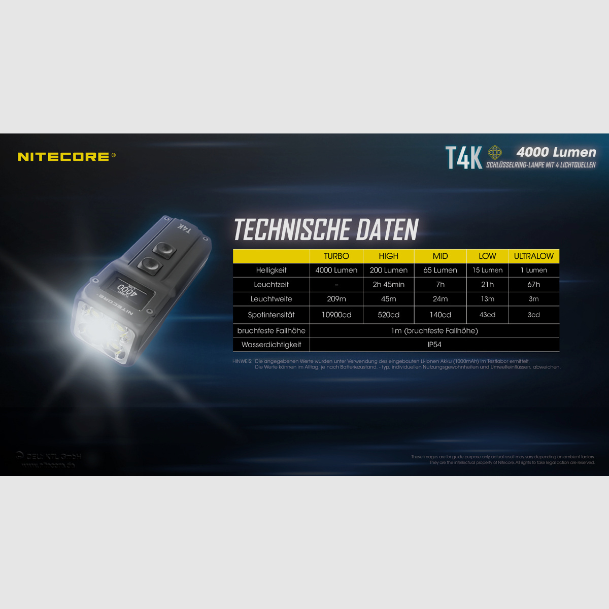 Nitecore T4K LED Taschenlampe 4000 Lumen