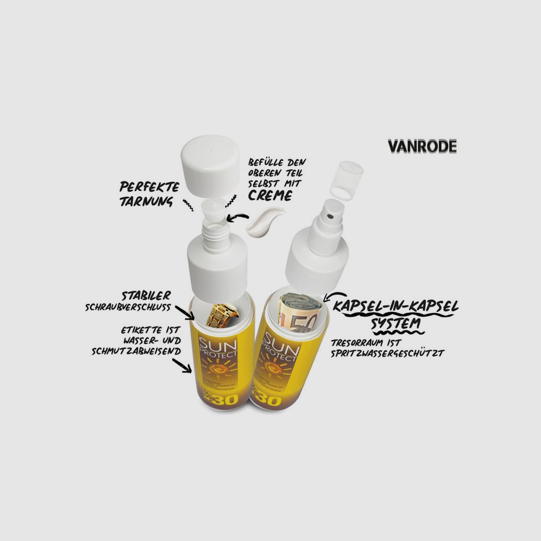 Dosensafe Dosentresor Sonnenmilch Sun Protect Pumpspray