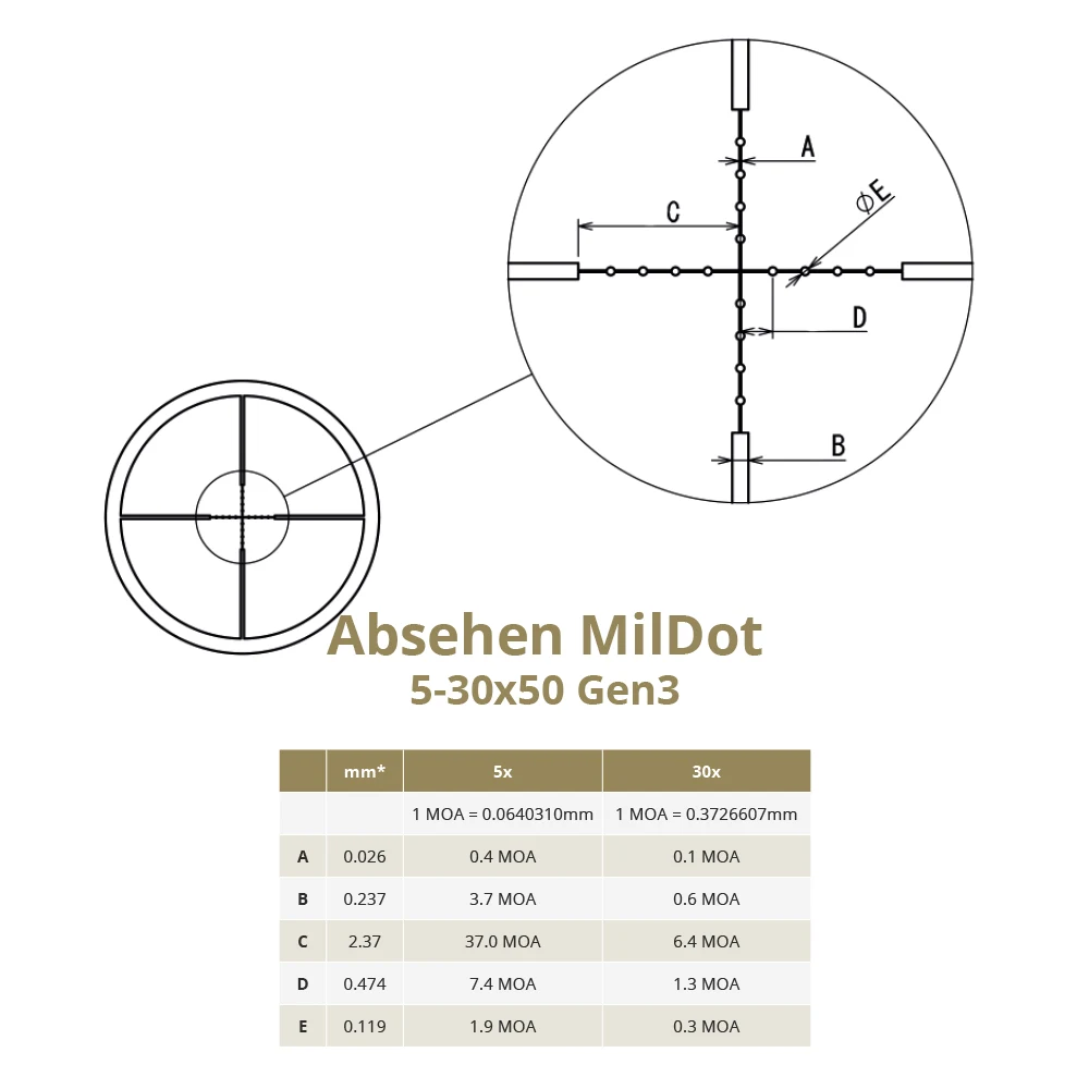 DDoptics Zielfernrohr | Nighteagle V6 5-30x50 | Long Range | MRAD | MilDot