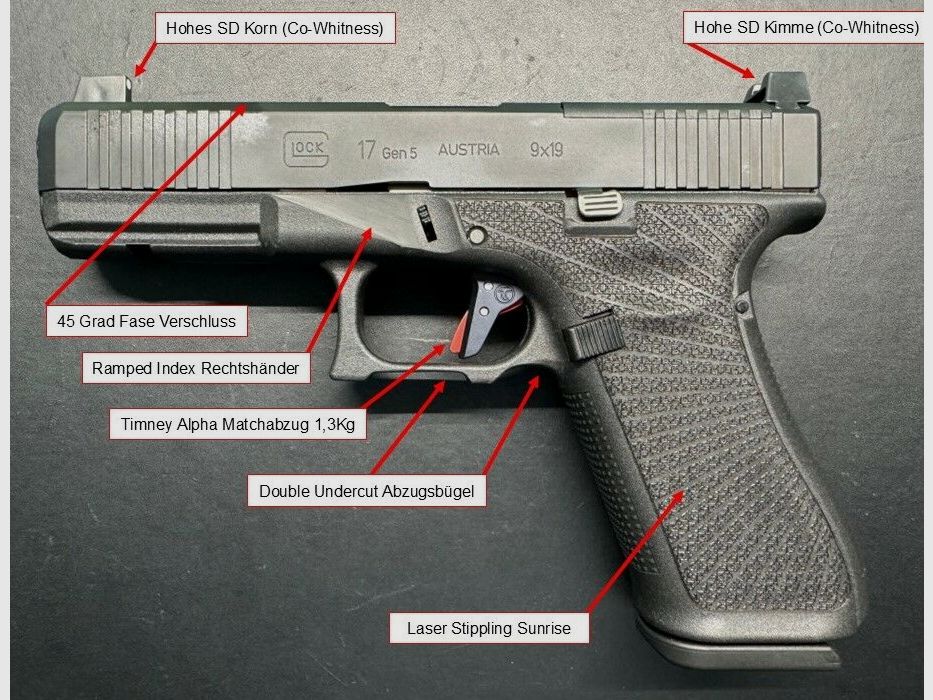 Glock 17 Gen5 MOS FS FXD