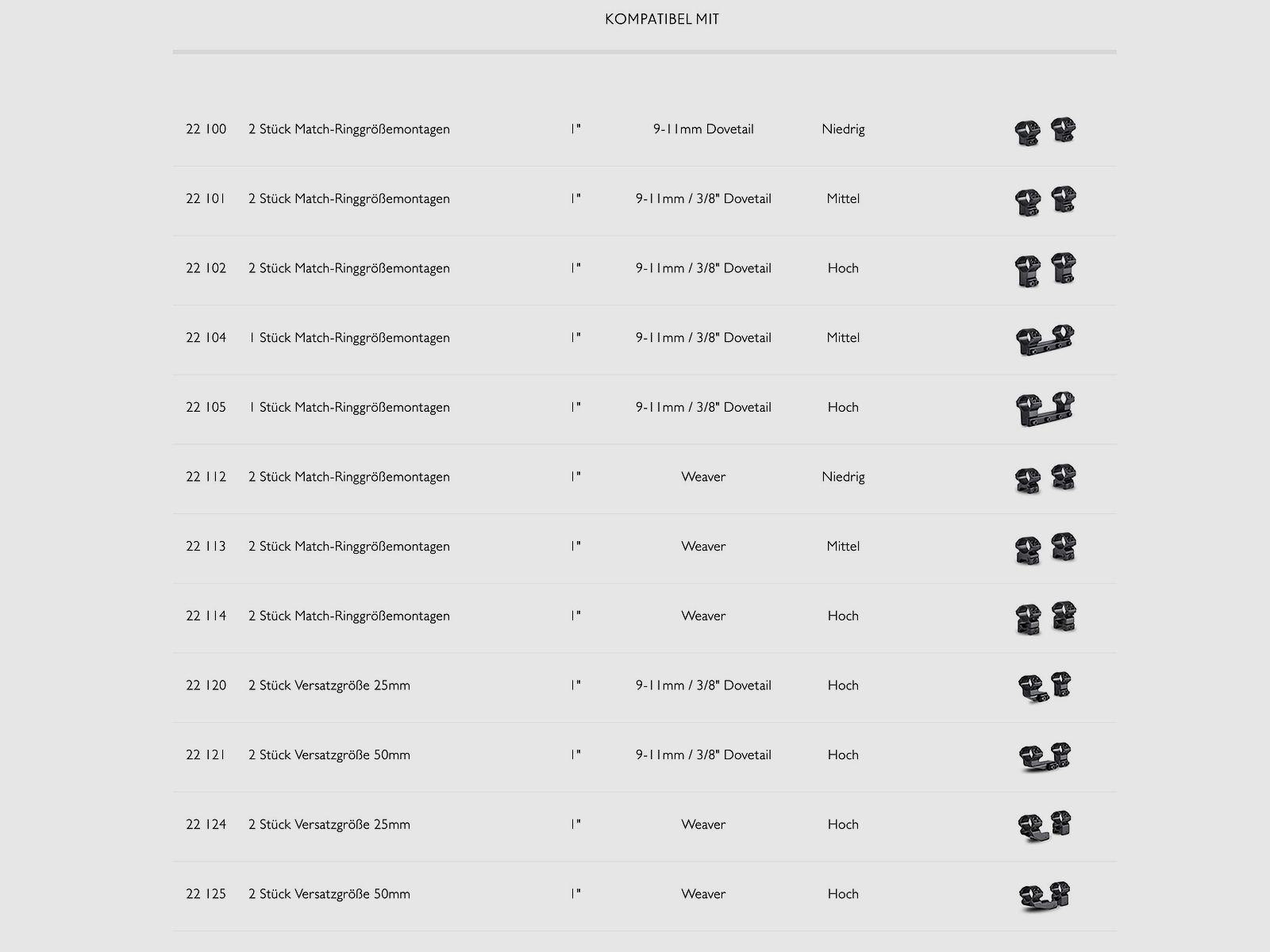 Hawke 22160 MONTAGE EINLAGEN FÜR 1"