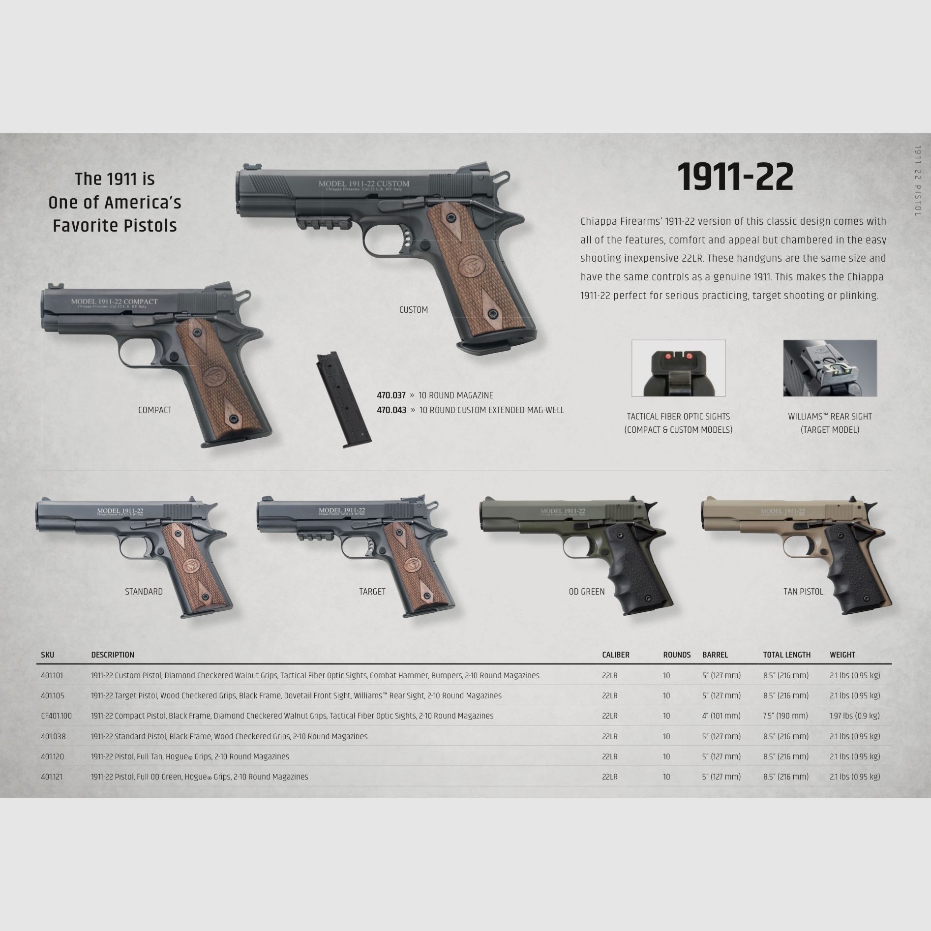CHIAPPA FIREARMS / PISTOLE – REVOLVER / ALLE MODELLE, Bild 10 von 11