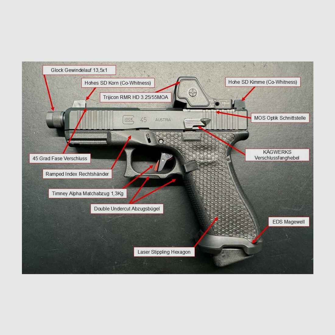 Glock 45 MOS / FS / SD Custom Peterssen Gunworks