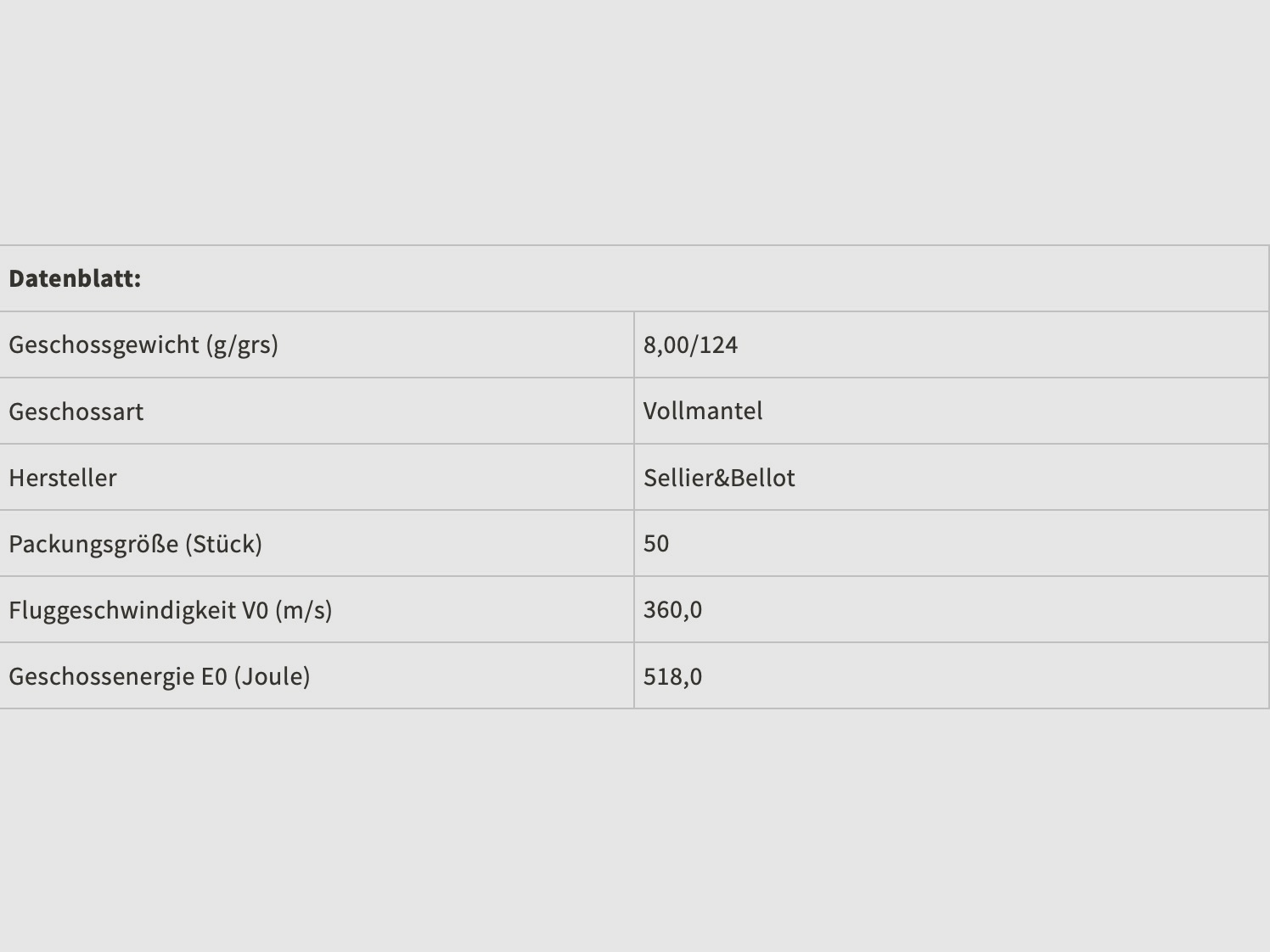 Sellier & Bellot 65187 9mm Luger Vollmantel 8,0g 124grs. 50 Stk.