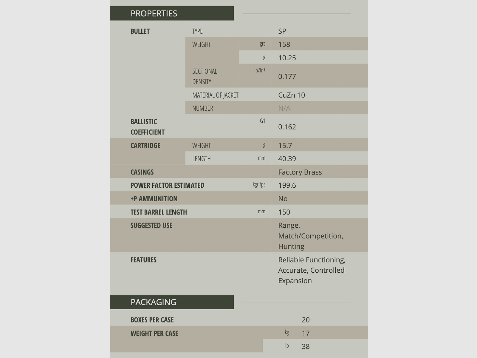 Sellier & Bellot 196283 .357 Mag. Teilmantel 10,2 158grs. Revolverpatronen