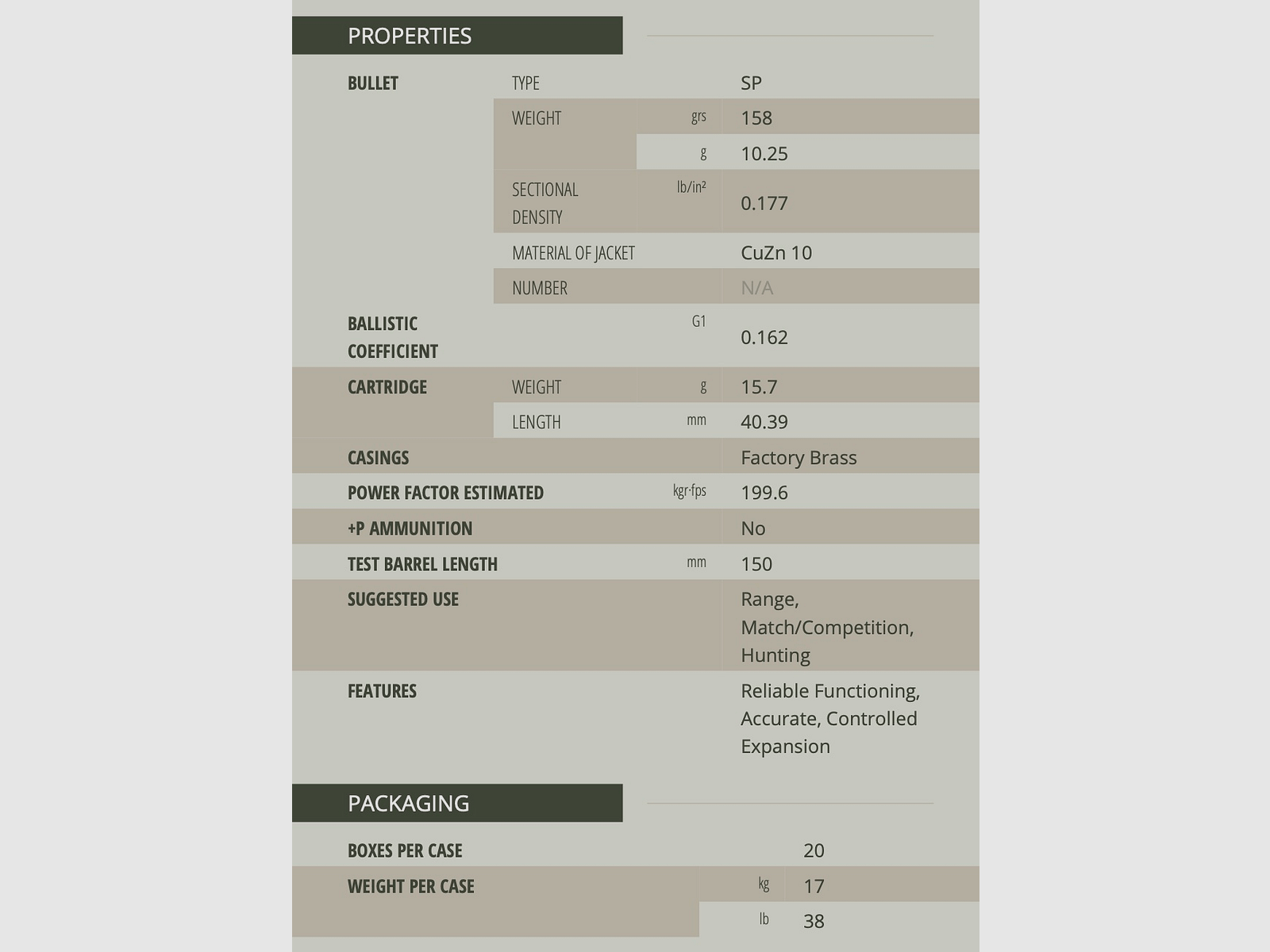 Sellier & Bellot 196283 .357 Mag. Partial jacket 10.2 158grs. Revolver cartridges