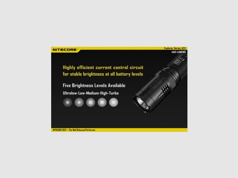 Nitecore EC21 flashlight 460 lumens, image 12 of 20