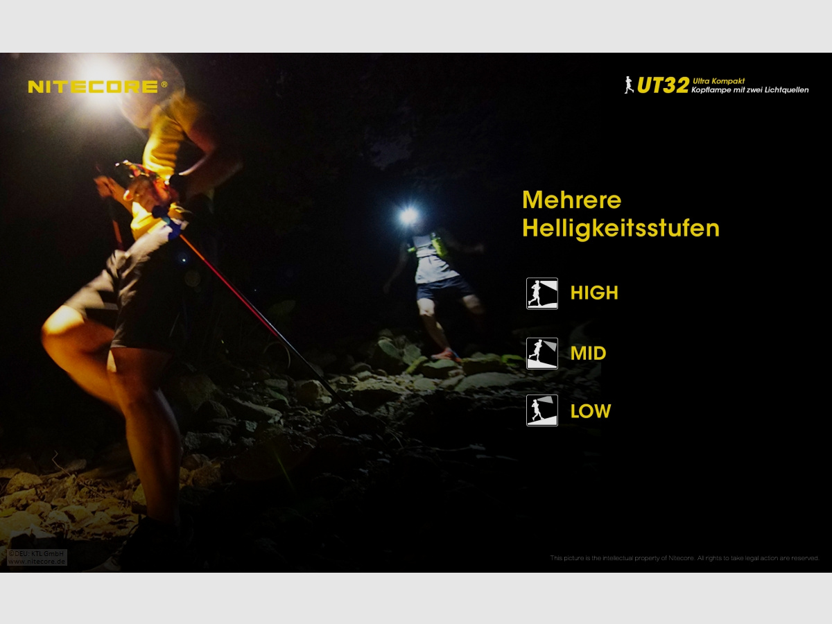 Nitecore UT32 Stirnlampe UT32 Dual Output