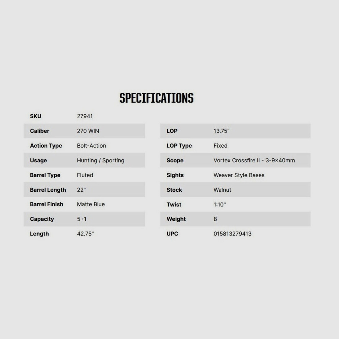 Mossberg Patriot Walnut 22" (22 pollici) ZF-Combo .270Win