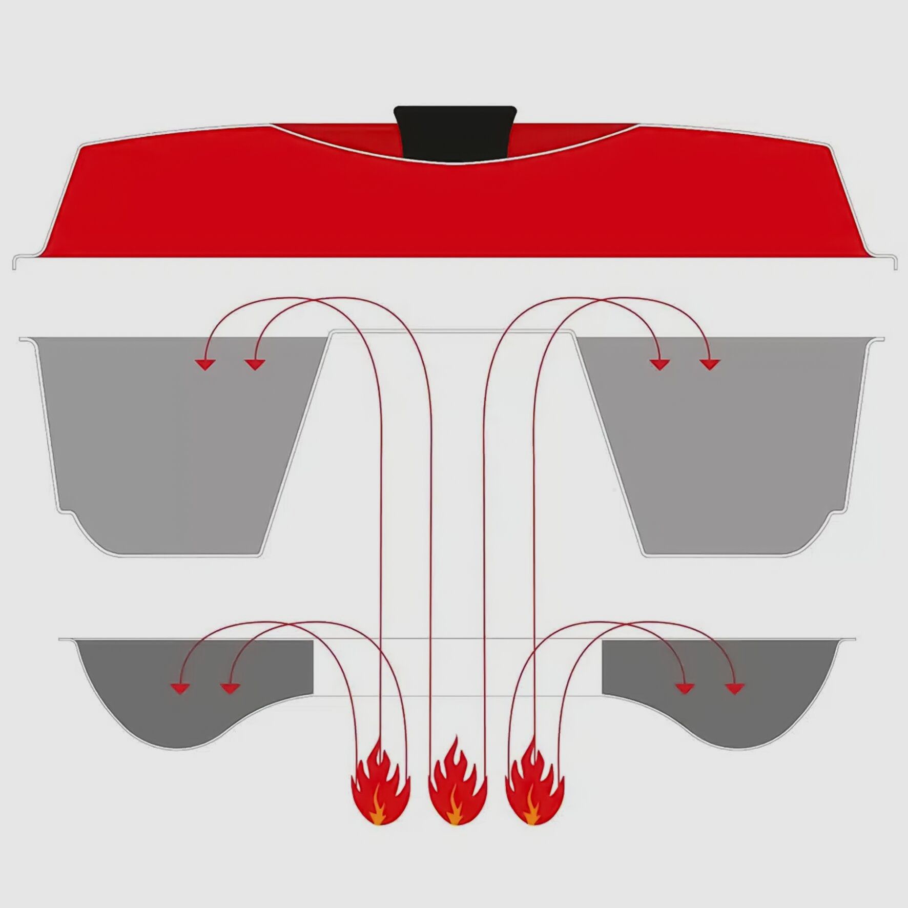 Classic Oven, image 9 of 13