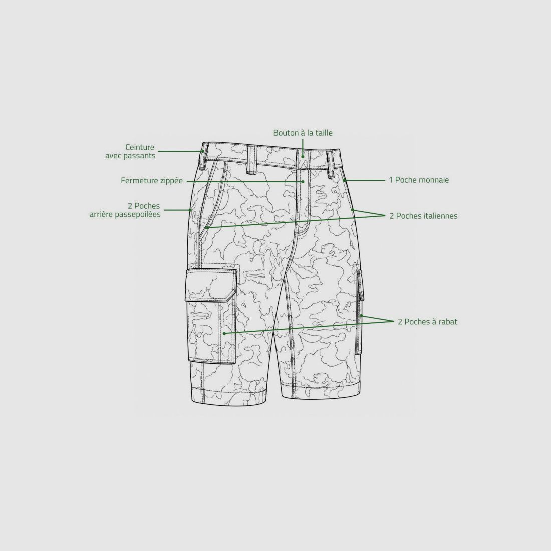 Kurze Cargo-Hose Camo 4 Taschen - Militärischer Outdoor-Stil, Bild 3 von 13