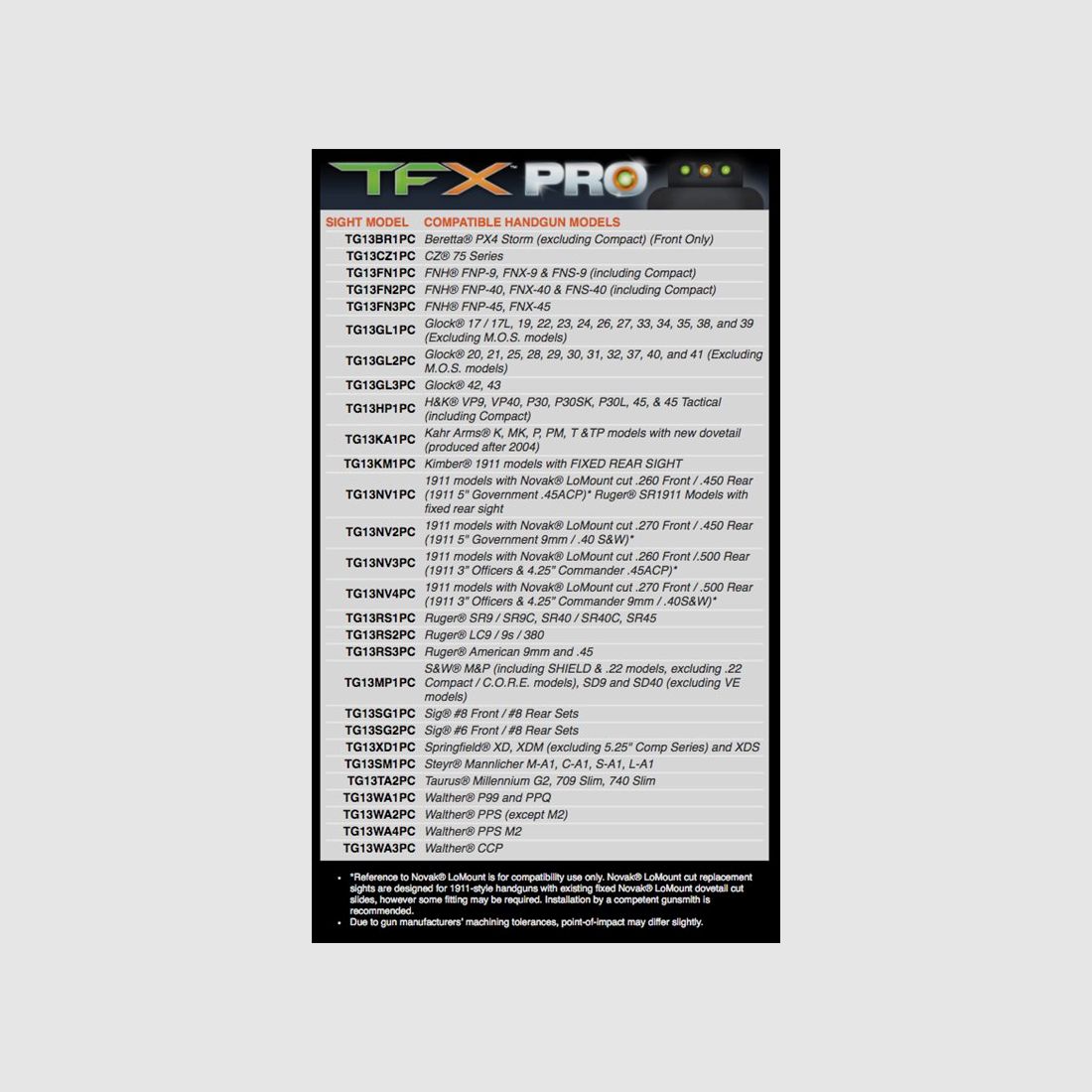 Kimme und Korn Tritium Truglo TFX PRO Walther P99, PPQ, Bild 3 von 3