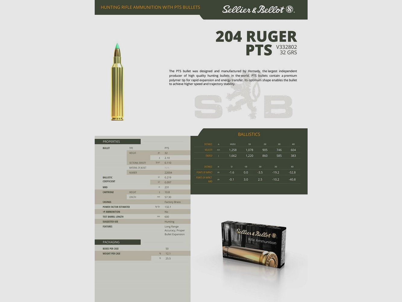 Balles Sellier & Bellot Polymer Tip Special - Cal. 204 Ruger, image 2 sur 2