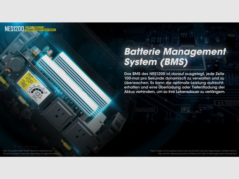 Stazione di alimentazione Nitecore NES1200 Power Bank