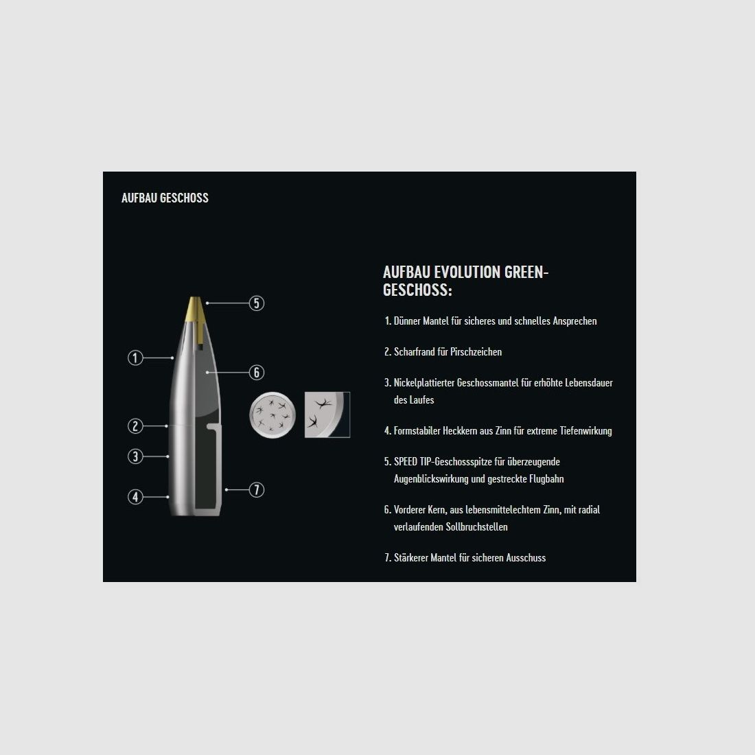 RWS 7x57 R Evolution Green 8.2 g, immagine 2 di 3