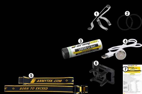 Armytek Wizard Magnet USB WR Warm Stirnlampe, Bild 8 von 8