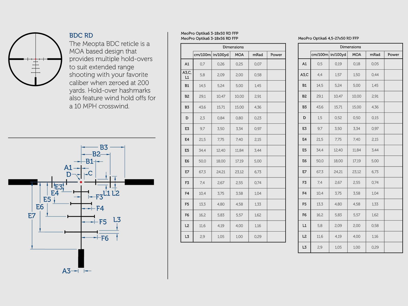 Meopta 2005090002 telescopio de mira Optika6 3-18x50 RD FFP BDC