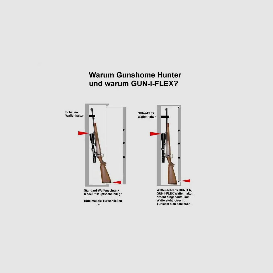Gun cabinet HUNTER HIRSCH (1500x440x380) Class 0 EN 1143-1 for up to 9 long guns