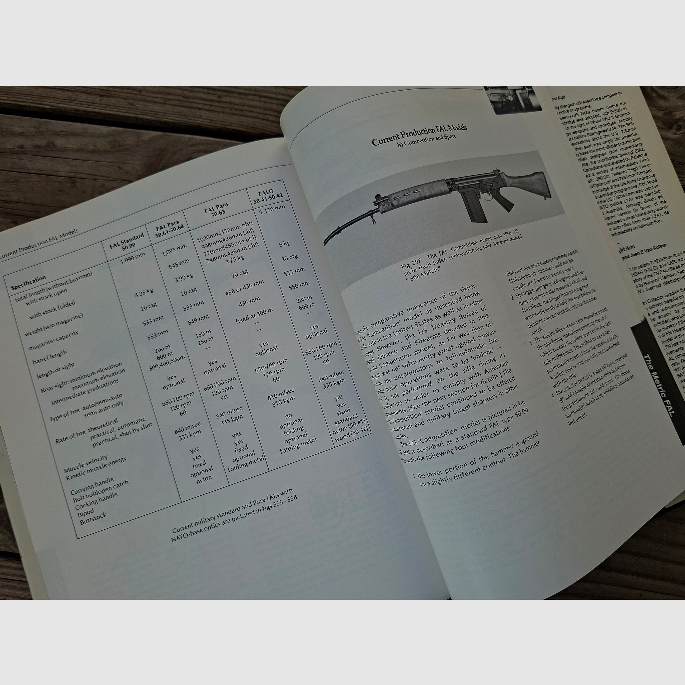 The FAL Rifle | Extrem seltenes Buch!