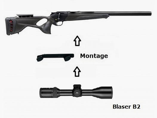 Blaser R8 Ultimate Silence + Blaser B2 2-12x50 iC S + Montage + ... / Komplettpaket